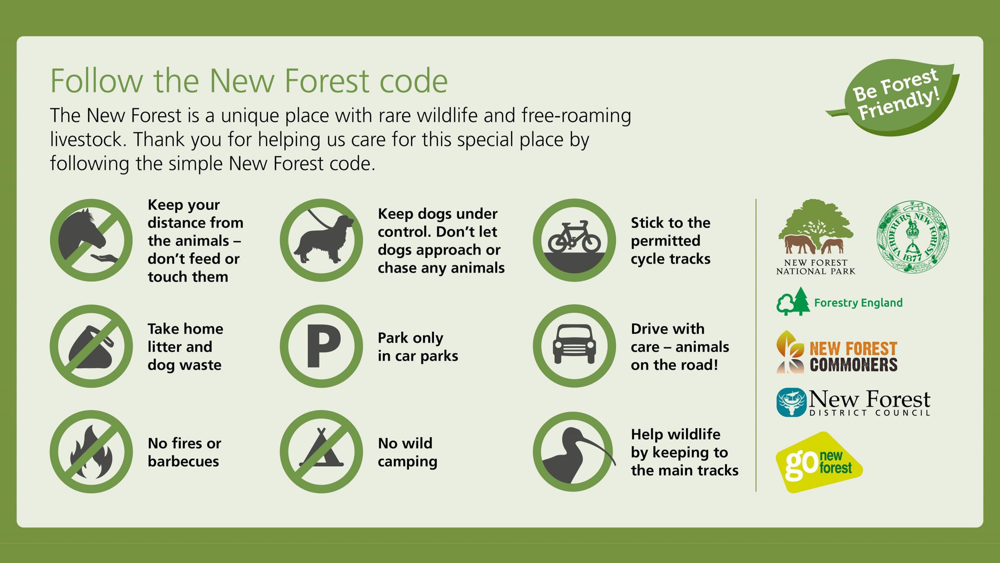 New forest Code New forest Code